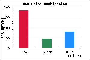 rgb background color #B72D51 mixer