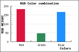 rgb background color #B72EA6 mixer