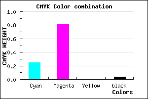 #B72EF5 color CMYK mixer