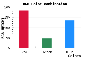rgb background color #B72F87 mixer
