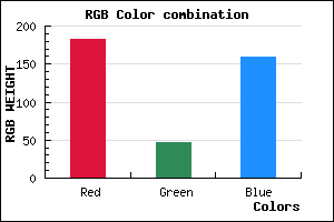 rgb background color #B72F9F mixer
