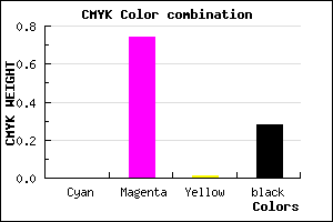 #B72FB6 color CMYK mixer