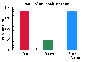 rgb background color #B72FB6 mixer