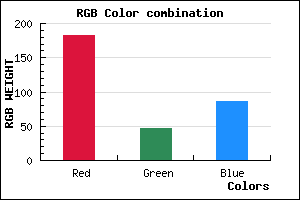 rgb background color #B72F56 mixer