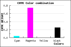 #B731BF color CMYK mixer