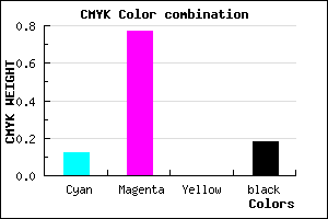 #B731D1 color CMYK mixer