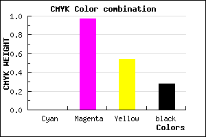 #B70555 color CMYK mixer
