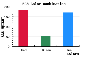 rgb background color #B733AB mixer
