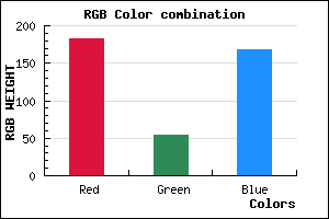 rgb background color #B736A8 mixer