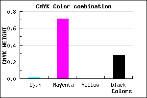 #B736B8 color CMYK mixer