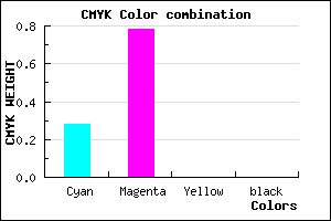 #B737FF color CMYK mixer