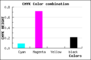 #B739CA color CMYK mixer