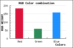 rgb background color #B73A9D mixer