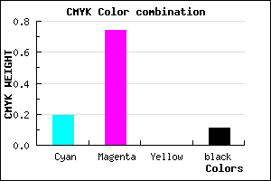 #B73AE3 color CMYK mixer