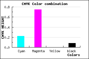 #B73AEB color CMYK mixer