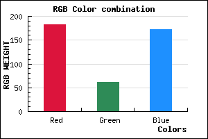 rgb background color #B73EAC mixer