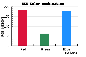 rgb background color #B73EB0 mixer