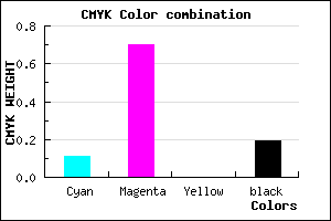 #B73ECE color CMYK mixer