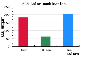 rgb background color #B73ECE mixer