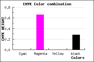 #B73FB7 color CMYK mixer