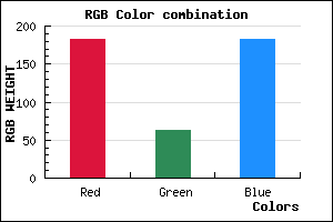 rgb background color #B73FB7 mixer