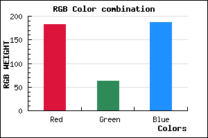 rgb background color #B73FBB mixer