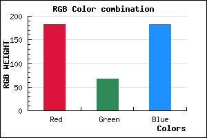 rgb background color #B743B7 mixer