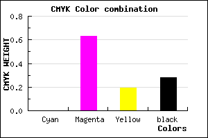 #B74494 color CMYK mixer
