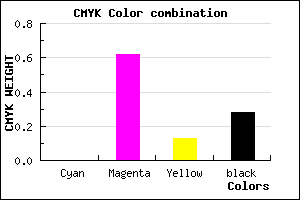 #B7459F color CMYK mixer