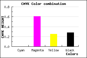 #B74889 color CMYK mixer