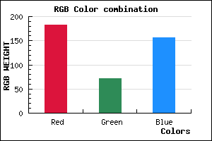 rgb background color #B7489C mixer