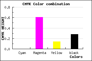 #B7489D color CMYK mixer