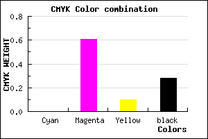 #B748A4 color CMYK mixer