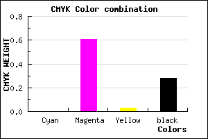 #B748B1 color CMYK mixer