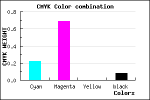 #B748EB color CMYK mixer