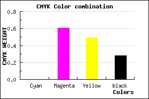 #B7485D color CMYK mixer