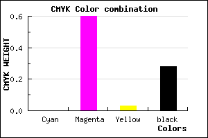 #B749B2 color CMYK mixer