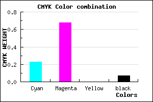 #B74BED color CMYK mixer
