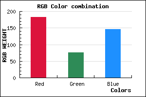 rgb background color #B74C92 mixer