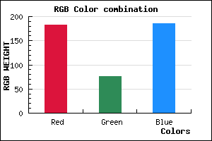 rgb background color #B74CBA mixer