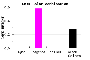 #B74DB7 color CMYK mixer