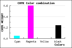 #B74DC1 color CMYK mixer