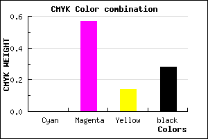 #B74E9D color CMYK mixer
