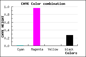 #B708B9 color CMYK mixer