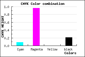 #B708C9 color CMYK mixer