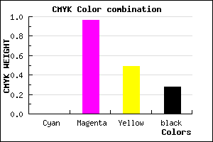 #B7085E color CMYK mixer