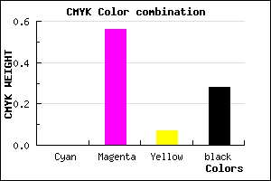#B750AA color CMYK mixer