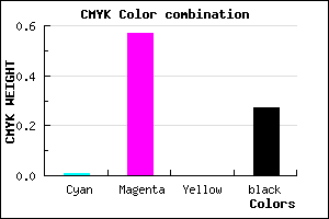 #B750B9 color CMYK mixer