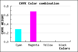 #B751FF color CMYK mixer