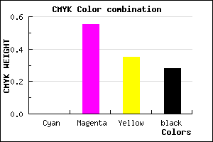 #B75377 color CMYK mixer